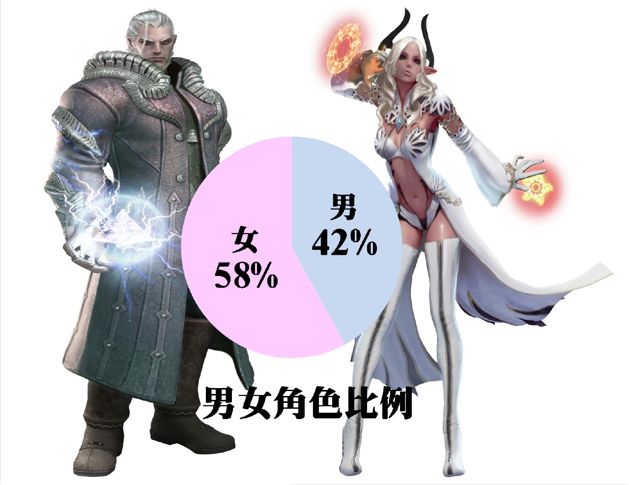 TERA