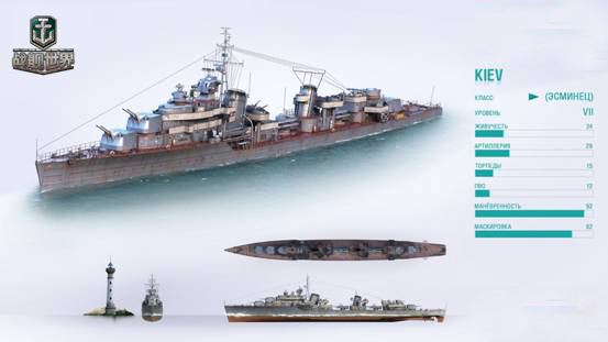 战舰世界S系驱逐舰