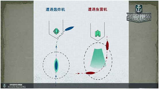 战舰世界不删档测试跳弹