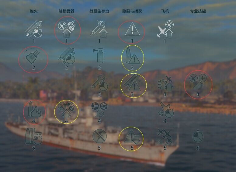 战舰世界公测,巡洋舰指挥官技能加点推荐