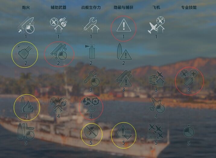 战舰世界公测,驱逐舰指挥官技能加点推荐