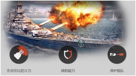 战舰世界战列舰特性
