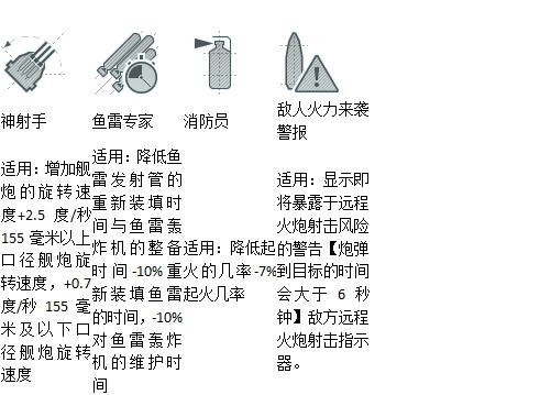 战舰世界指挥官技能详解