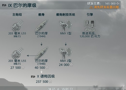战舰世界美系巡洋舰科技树