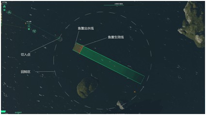 战舰世界航母投弹技巧