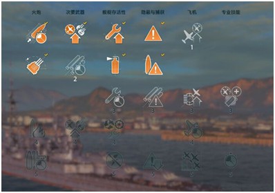 战舰世界舰长技能树