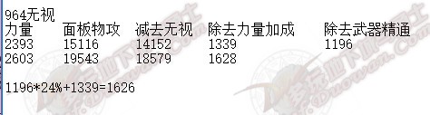 DNF神器封神手炮