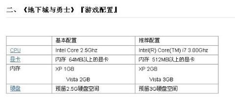 DNF总是掉线